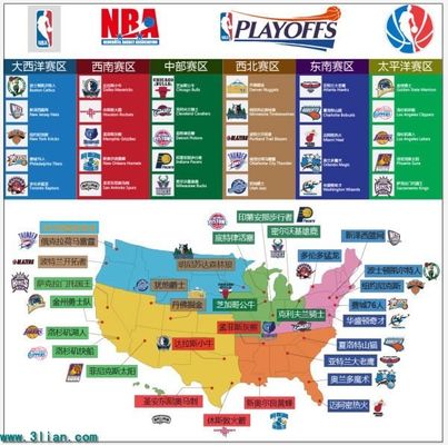 商业价值 商业价值