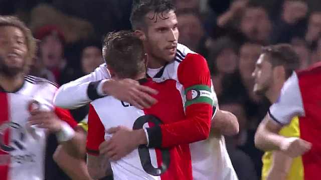 对自身表现 对自身表现