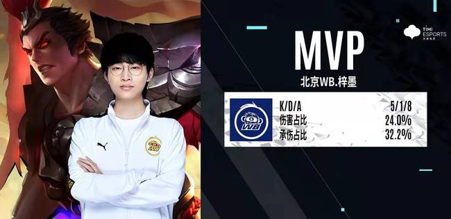 相对而言 相对而言