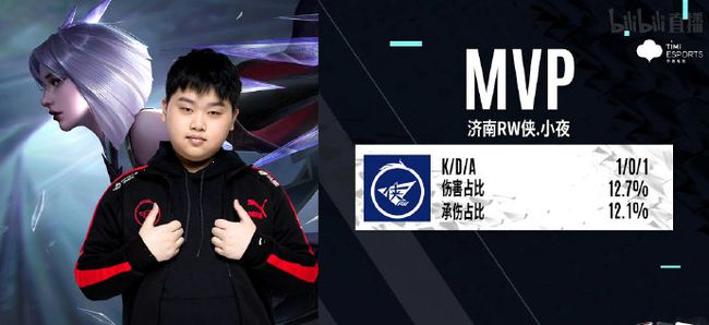 罚而闻名 罚而闻名