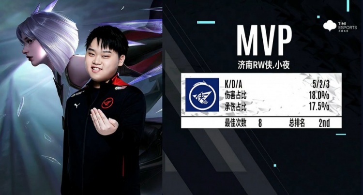 辉煌的战绩 辉煌的战绩