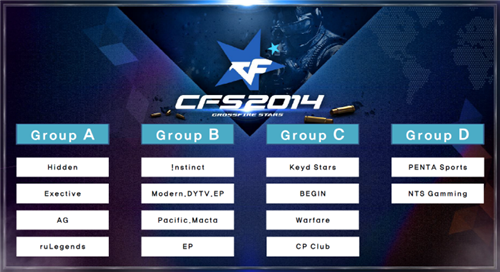 与商业价值 与商业价值