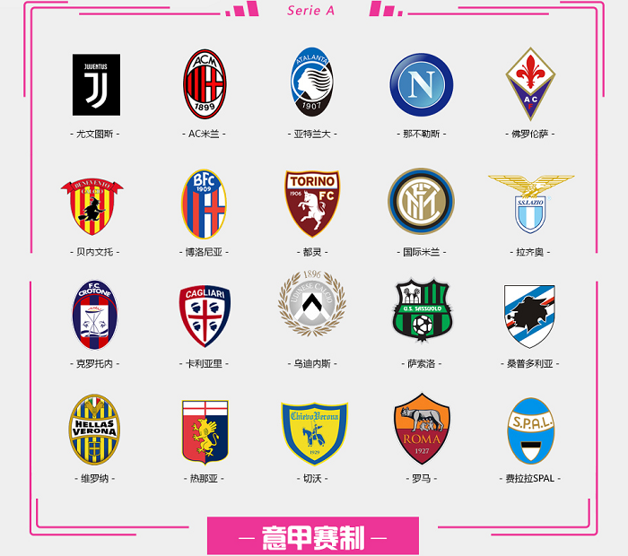 短CD消耗 短CD消耗