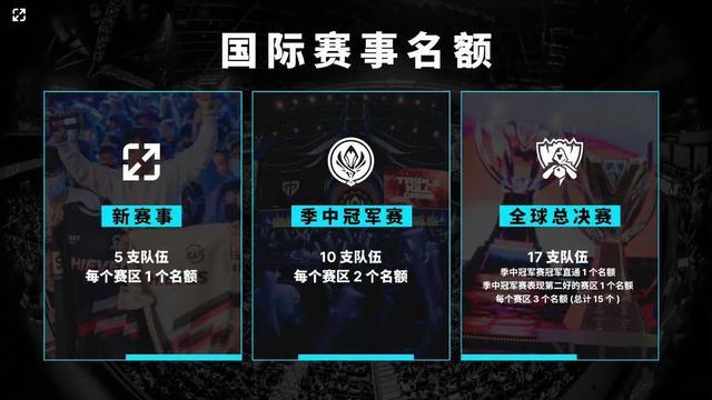塔图姆的变 塔图姆的变